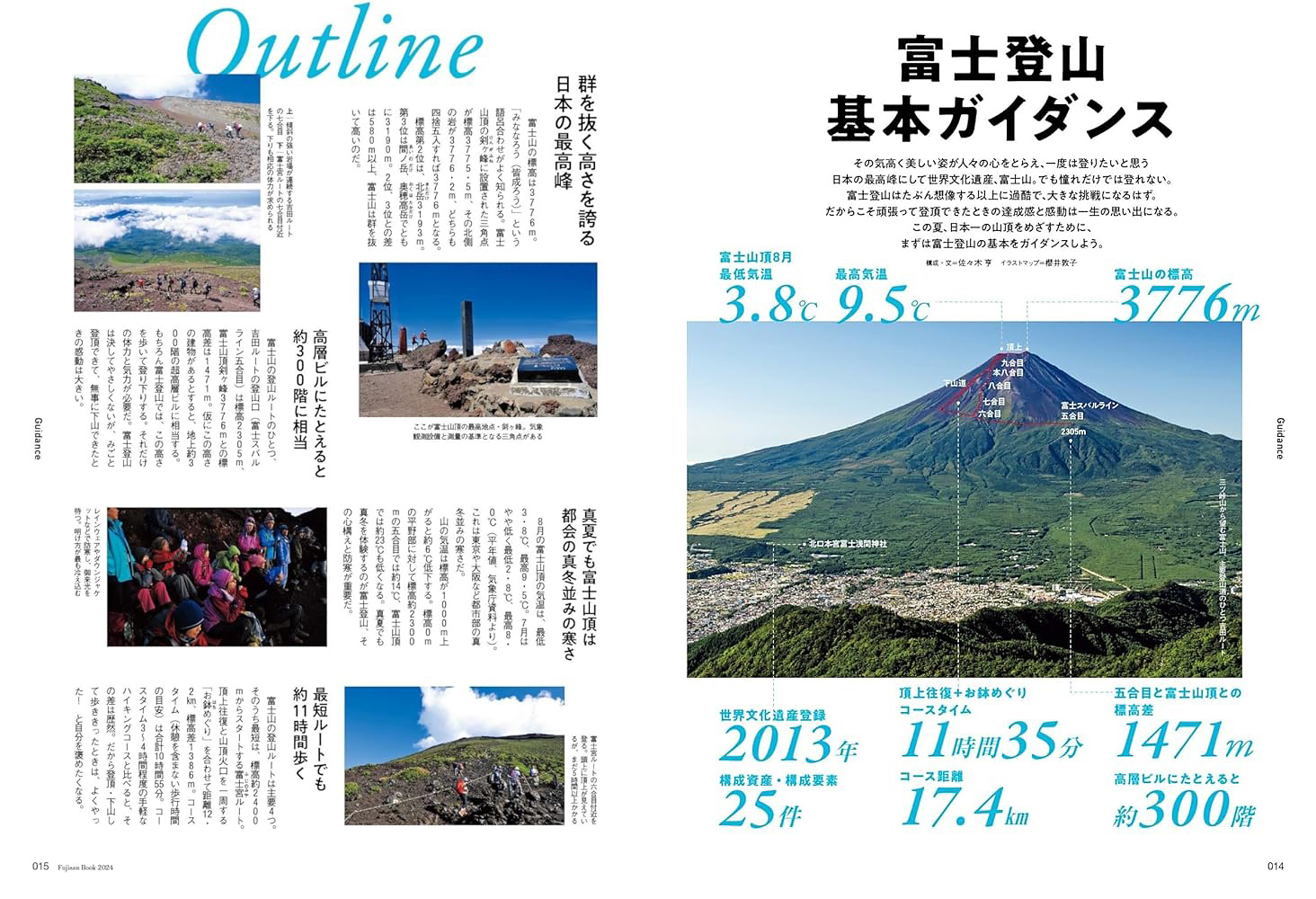 富士山ブック 2024 別冊山と溪谷