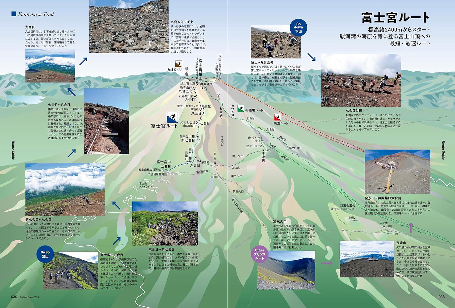 富士山ブック 2024 別冊山と溪谷